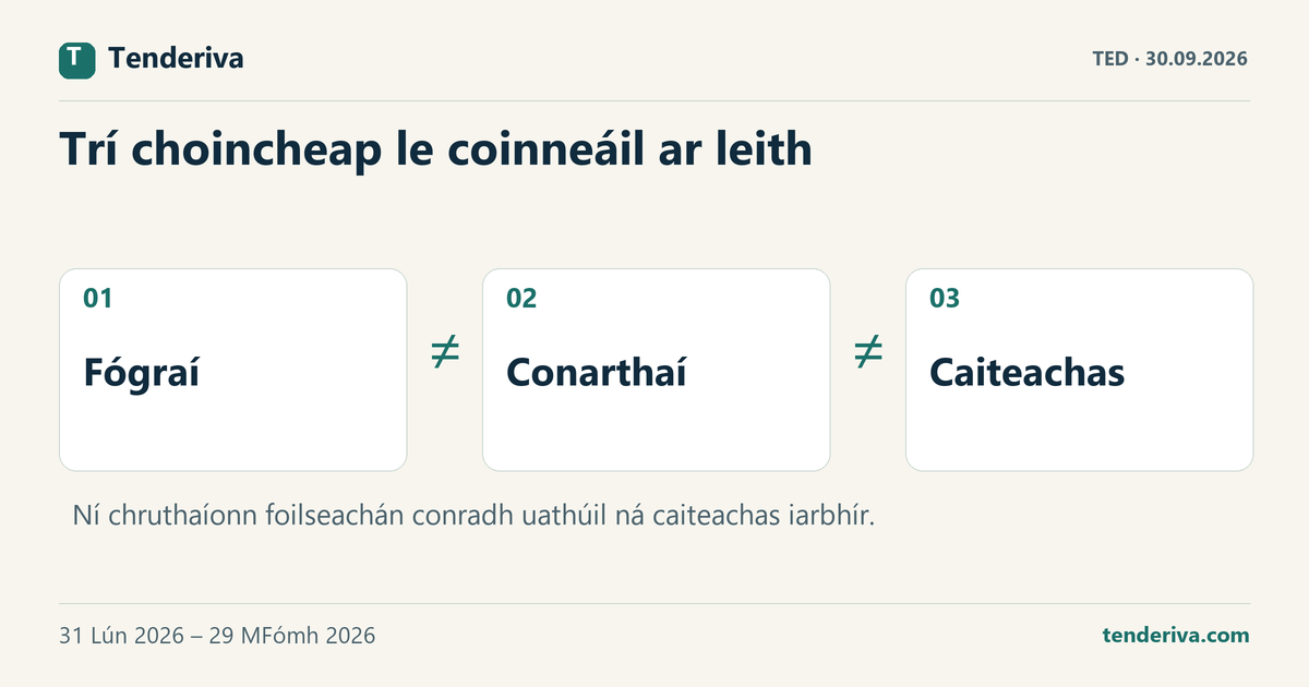 Trí choincheap éagsúla i sonraí soláthair: fógraí foilsithe, conarthaí agus caiteachas.